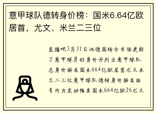 意甲球队德转身价榜：国米6.64亿欧居首，尤文、米兰二三位
