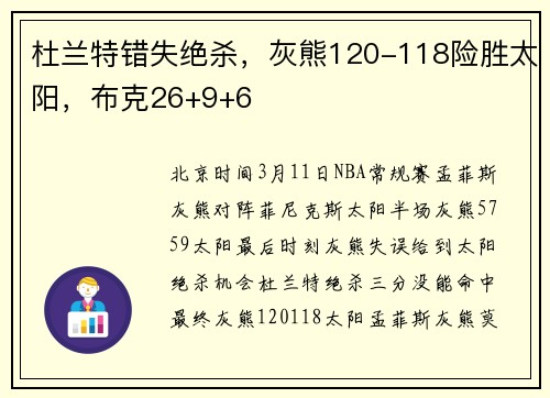 杜兰特错失绝杀，灰熊120-118险胜太阳，布克26+9+6