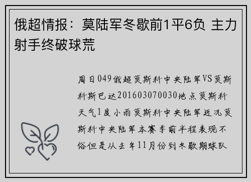 俄超情报：莫陆军冬歇前1平6负 主力射手终破球荒